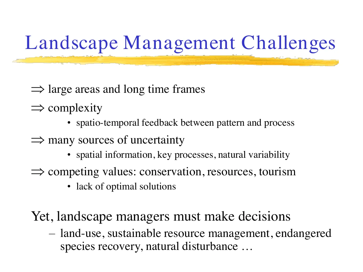 Landscape Management Challenges
