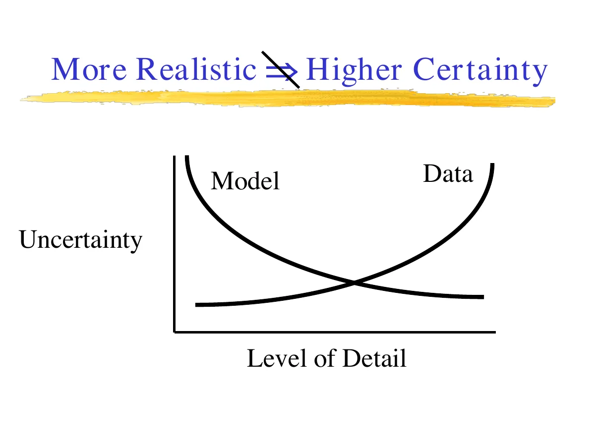 Model complexity vs. uncertainty and data requirements