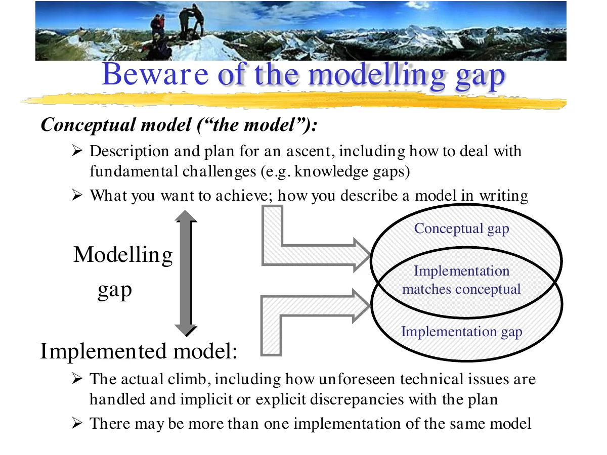 Beware of the modelling gap